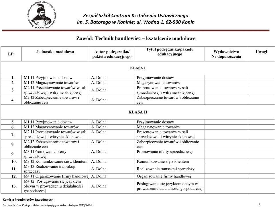 Dolna sprzedażowej i witrynie sklepowej sprzedażowej i witrynie sklepowej 4. M2.J2 Zabezpieczanie towarów i Zabezpieczanie towarów i obliczanie A. Dolna obliczanie cen cen KLASA II 5. M1.