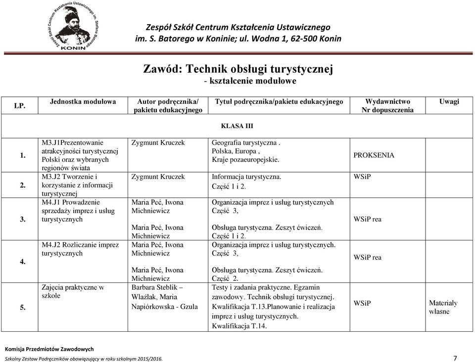 J2 Rozliczanie imprez turystycznych Zajęcia praktyczne w szkole Zygmunt Kruczek Geografia turystyczna. Polska, Europa, Kraje pozaeuropejskie.