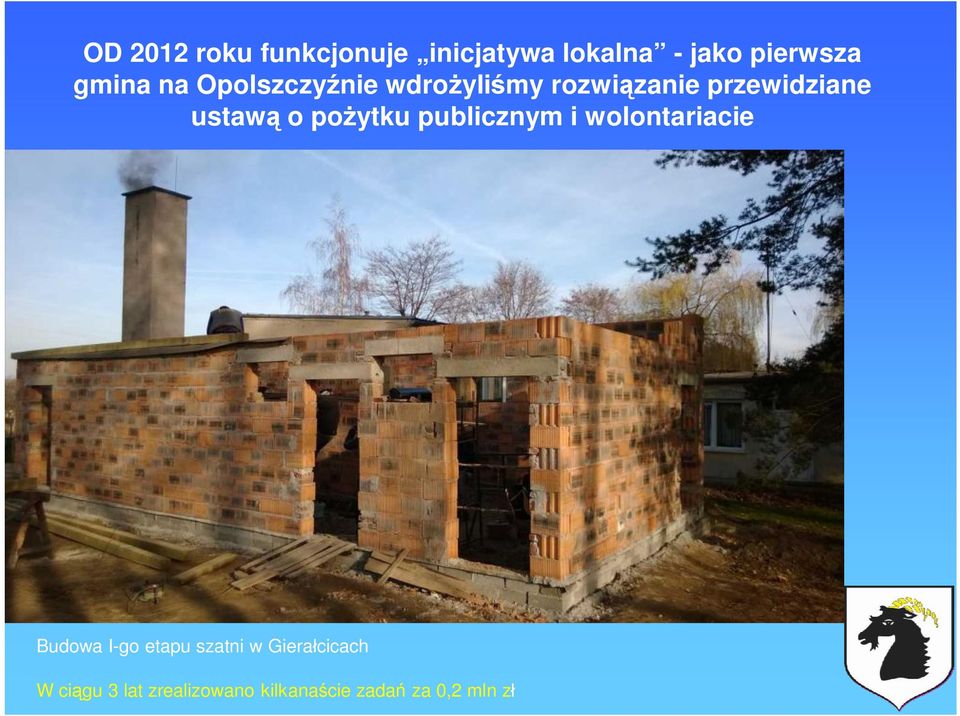 pożytku publicznym i wolontariacie Budowa I-go etapu szatni w