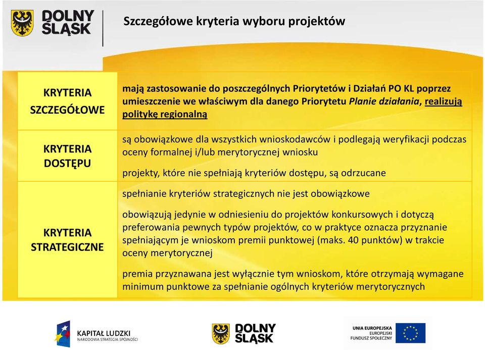 kryteriów dostępu, są odrzucane spełnianie kryteriów strategicznych nie jest obowiązkowe KRYTERIA STRATEGICZNE obowiązują jedynie w odniesieniu do projektów konkursowych i dotyczą preferowania