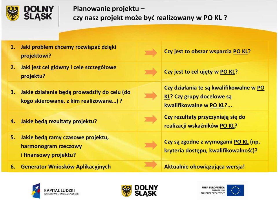 Jakie będą ramy czasowe projektu, harmonogram rzeczowy i finansowy projektu? Czy jest to obszarwsparcia PO KL? Czy jest to cel ujęty w PO KL?