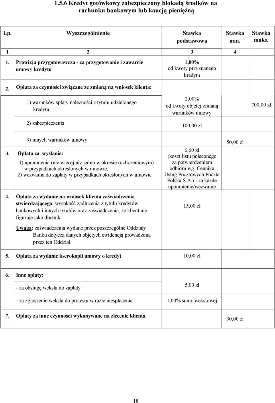 Opłata za czynności związane ze zmianą na wniosek klienta: 1) warunków spłaty należności z tytułu udzielonego od kwoty objętej zmianą warunków umowy 700,00 zł 2) zabezpieczenia 100,00 zł 3) innych