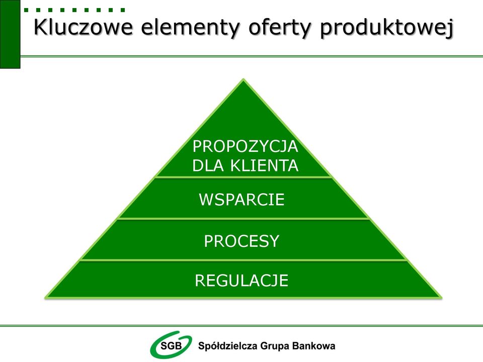 PROPOZYCJA DLA