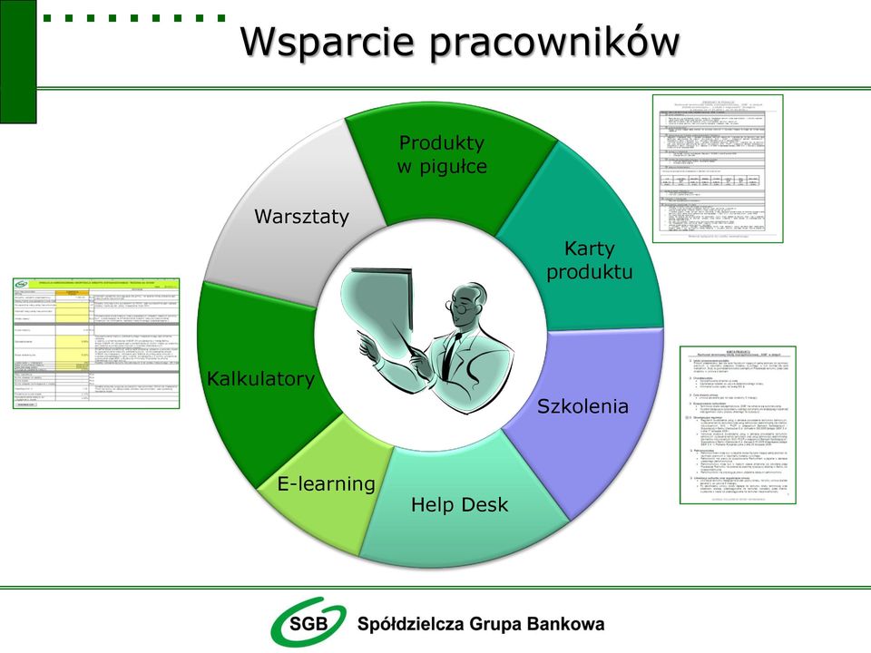 Warsztaty Karty produktu