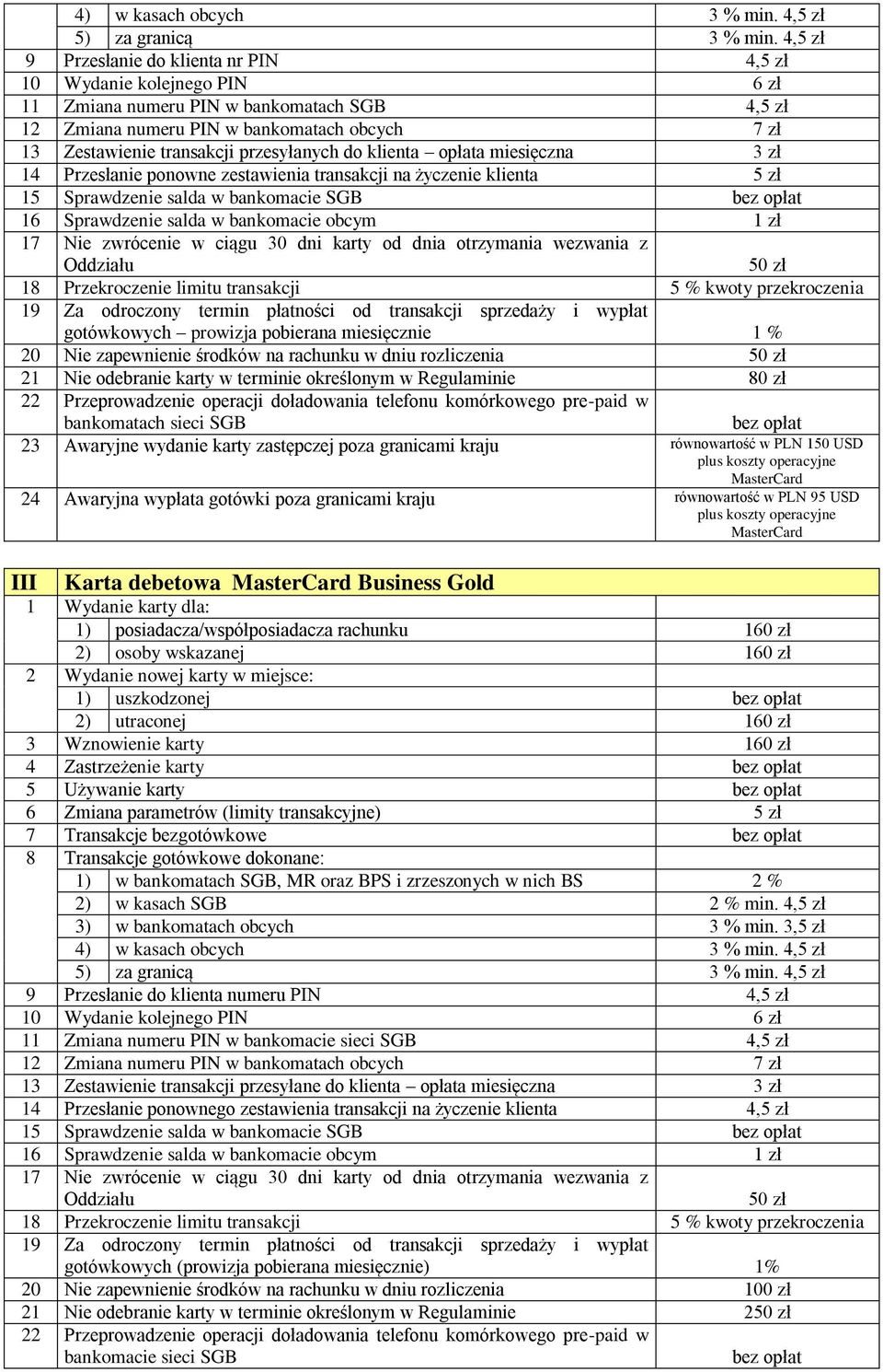 miesięczna 3 zł 14 Przesłanie ponowne zestawienia transakcji na życzenie klienta 5 zł 15 Sprawdzenie salda w bankomacie SGB 16 Sprawdzenie salda w bankomacie obcym 1 zł 18 Przekroczenie limitu