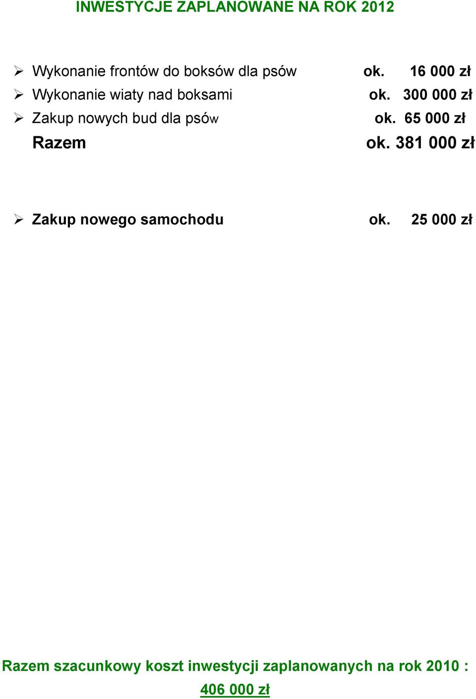 300 000 zł Zakup nowych bud dla psów ok. 65 000 zł Razem ok.