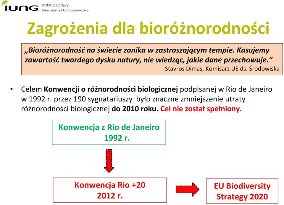 Środowiska Celem Konwencji o różnorodności biologicznejpodpisanej w Rio de Janeiro w 1992 r.