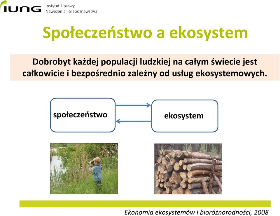 bezpośrednio zależny od usług ekosystemowych.