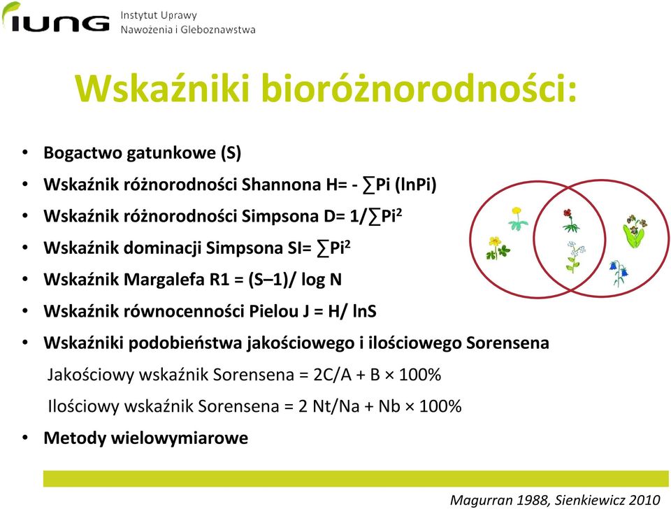 Wskaźnik równocenności Pielou J = H/ lns Wskaźniki podobieństwa jakościowego i ilościowego Sorensena Jakościowy