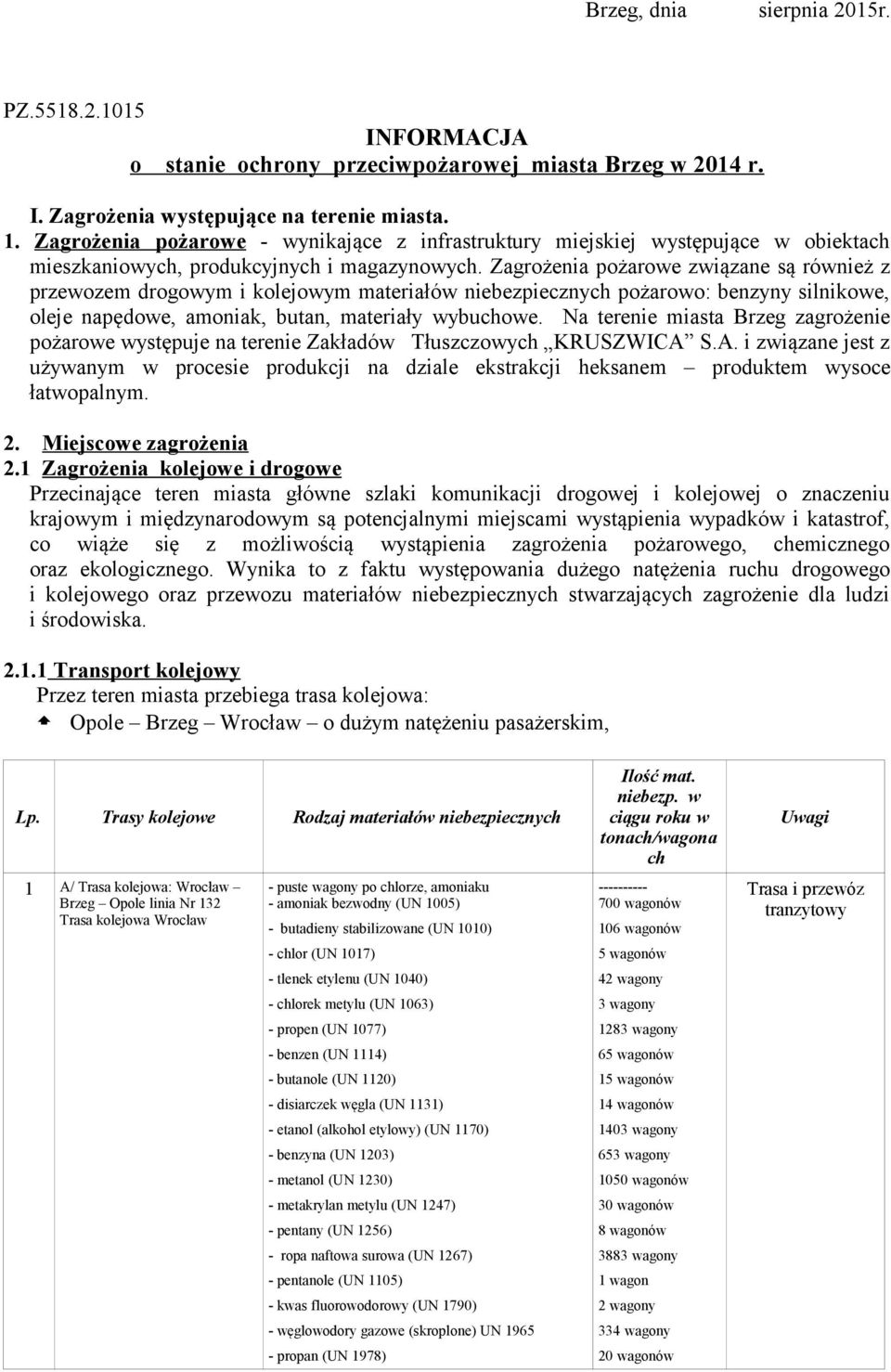 Zagrożenia pożarowe związane są również z przewozem drogowym i kolejowym materiałów niebezpiecznych pożarowo: benzyny silnikowe, oleje napędowe, amoniak, butan, materiały wybuchowe.