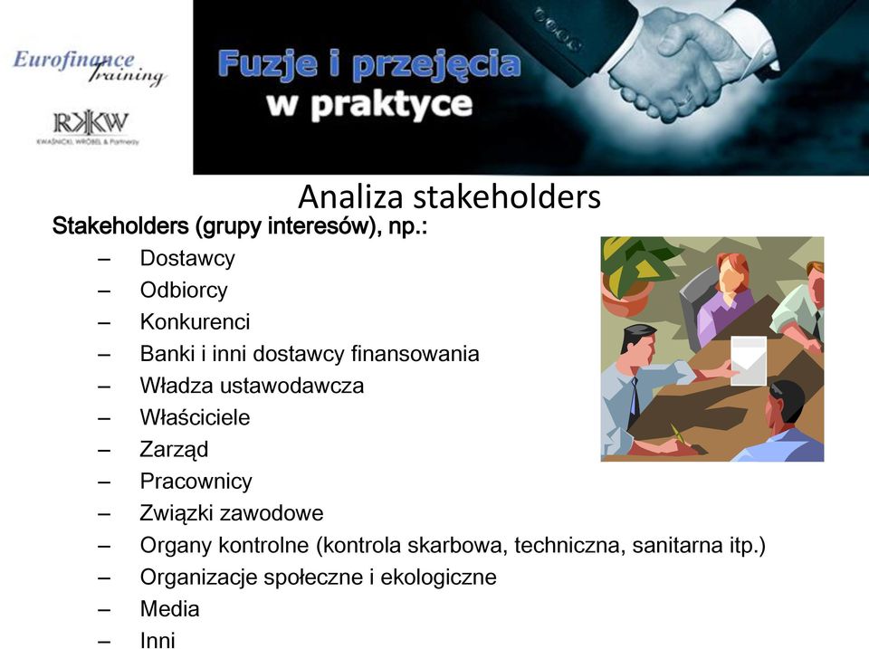 ustawodawcza Właściciele Zarząd Pracownicy Związki zawodowe Organy