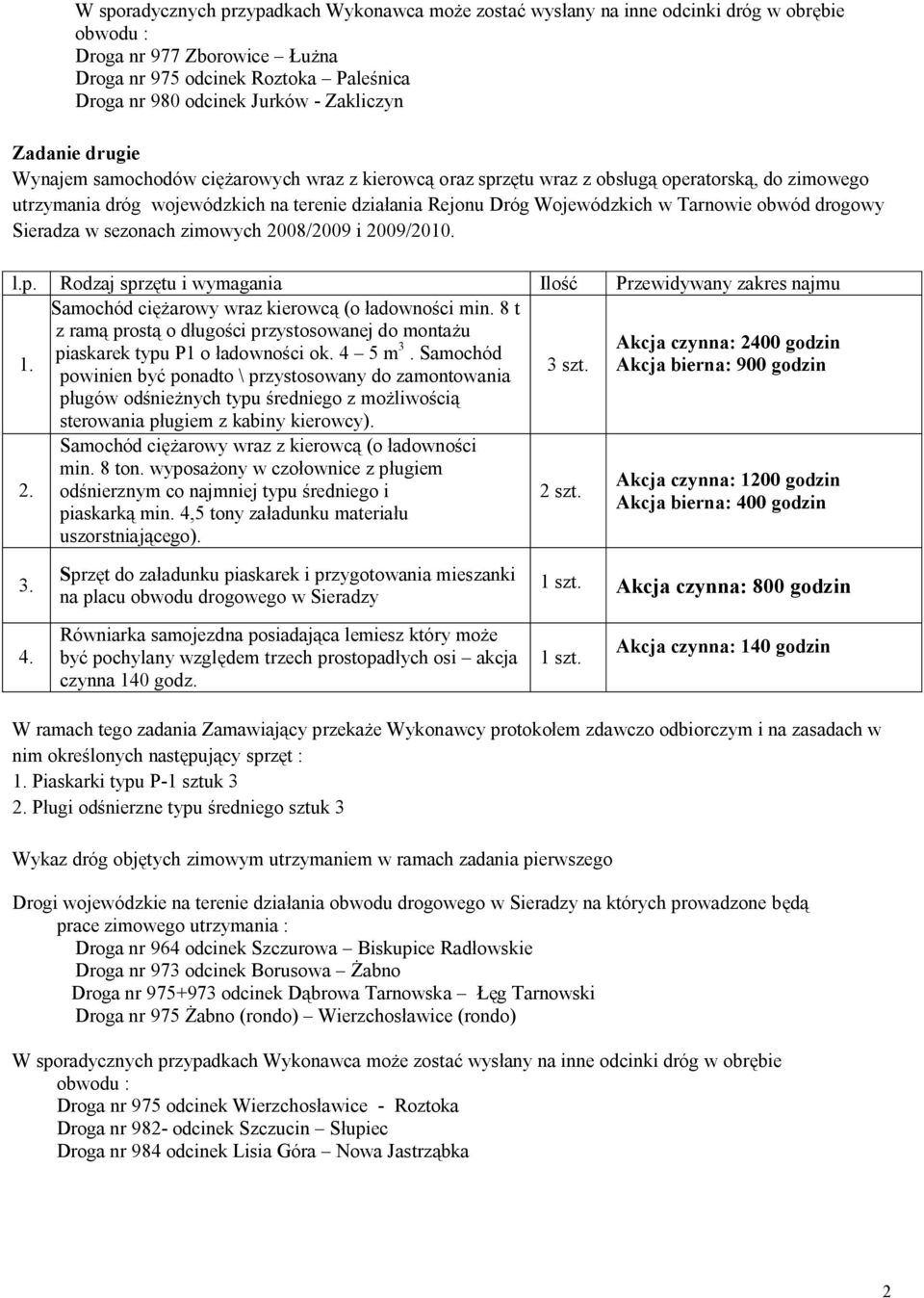 w Tarnowie obwód drogowy Sieradza w sezonach zimowych 2008/2009 i 2009/2010. l.p. Rodzaj sprzętu i wymagania Ilość Przewidywany zakres najmu Samochód ciężarowy wraz kierowcą (o ładowności min.
