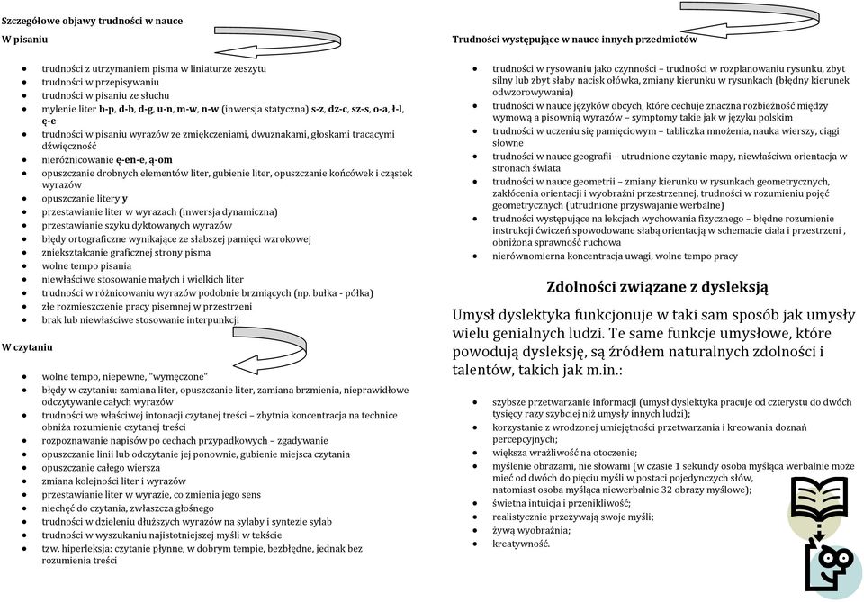 elementów liter, gubienie liter, opuszczanie końcówek i cząstek wyrazów opuszczanie litery y przestawianie liter w wyrazach (inwersja dynamiczna) przestawianie szyku dyktowanych wyrazów błędy