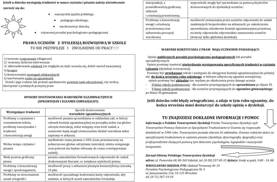 !! 1/wczesne rozpoznanie (diagnoza) 2/ wczesna, fachowa interwencja: 3/ ukierunkowanie edukacji (ze względu na style uczenia się, dobór metod nauczania), 4/terapia 5/dostosowania wymagań edukacyjnych