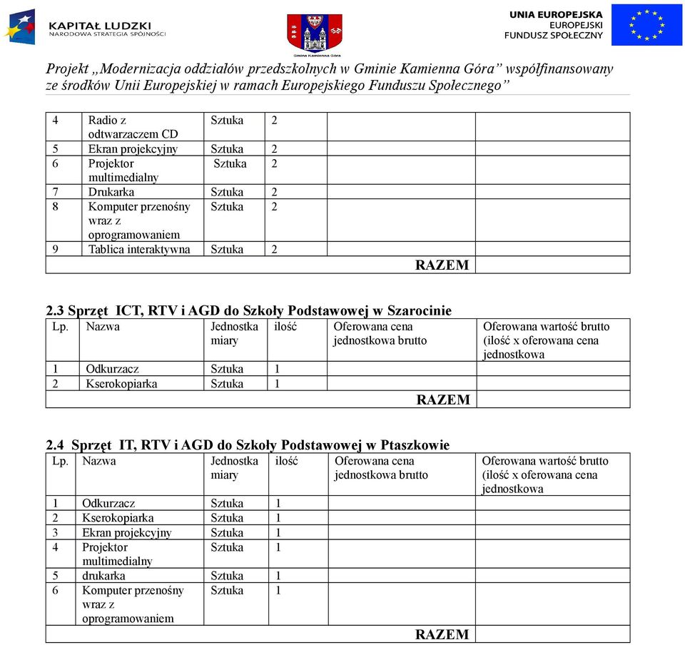 3 Sprzęt ICT, RTV i AGD do Szkoły Podstawowej w Szarocinie 1 Odkurzacz Sztuka 1 2 Kserokopiarka Sztuka 1 2.