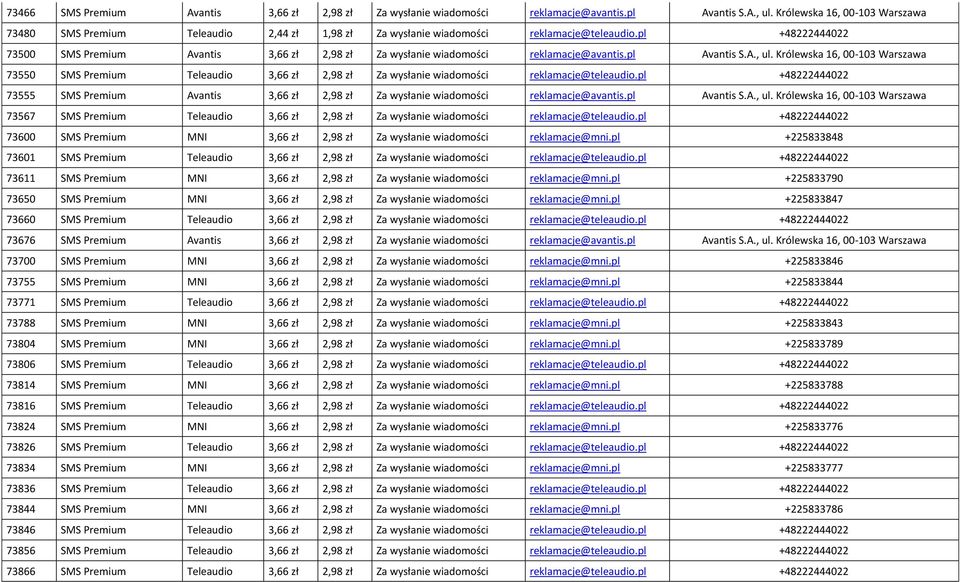 pl +48222444022 73500 SMS Premium Avantis 3,66 zł 2,98 zł Za wysłanie wiadomości reklamacje@avantis.pl Avantis S.A., ul.