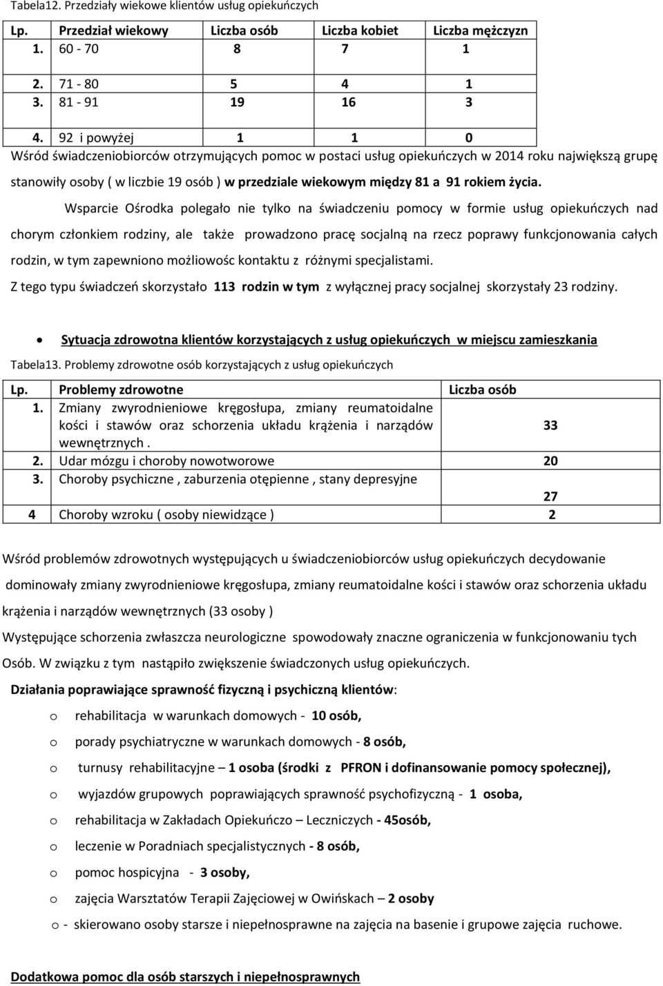 rokiem życia.