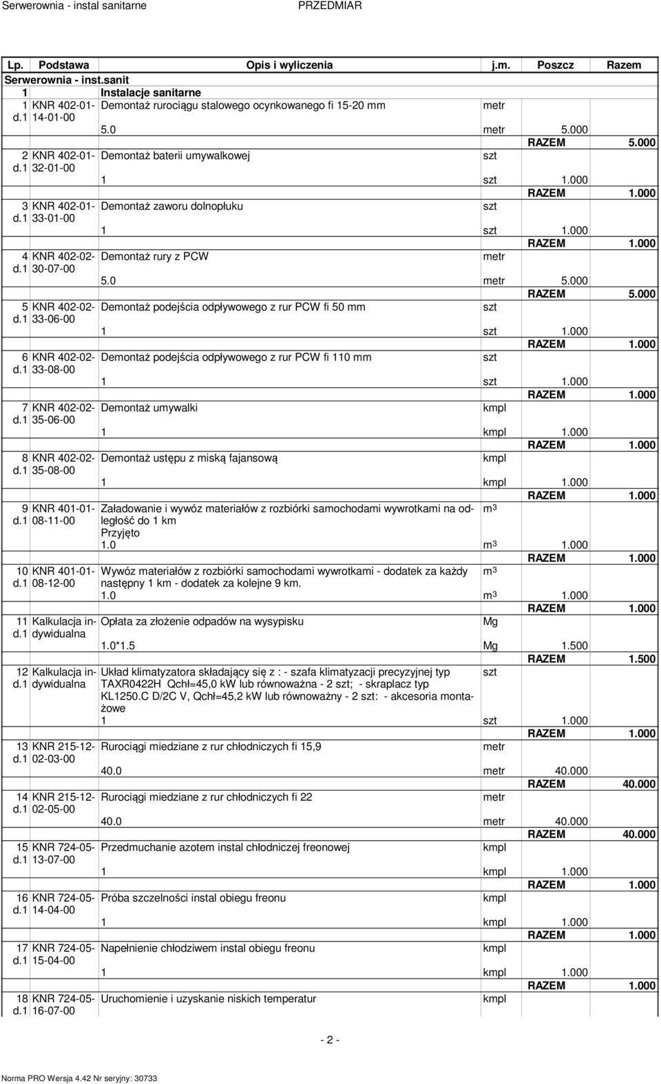 0 5.000 5 KNR 402-02- Demontaż podejścia odpływowego z rur PCW fi 50 mm 33-06-00 6 KNR 402-02- Demontaż podejścia odpływowego z rur PCW fi 110 mm 33-08-00 7 KNR 402-02- Demontaż umywalki 35-06-00 8