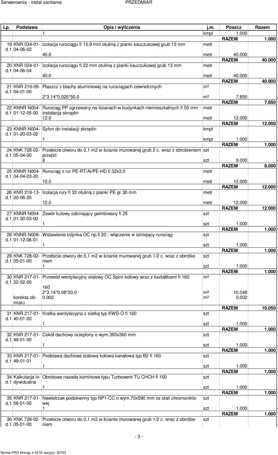 14*0.025*50.0 m 2 7.850 22 KNNR N004- Rurociąg PP zgrzewany na ścianach w budynkach niemieszkalnych fi 50 mm - 01-12-05-00 instalacja skroplin 12.0 12.