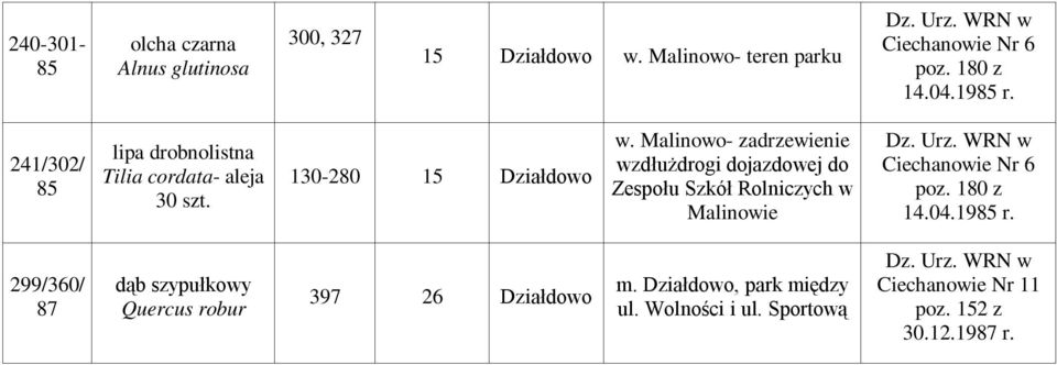 130-280 15 Działdowo w.