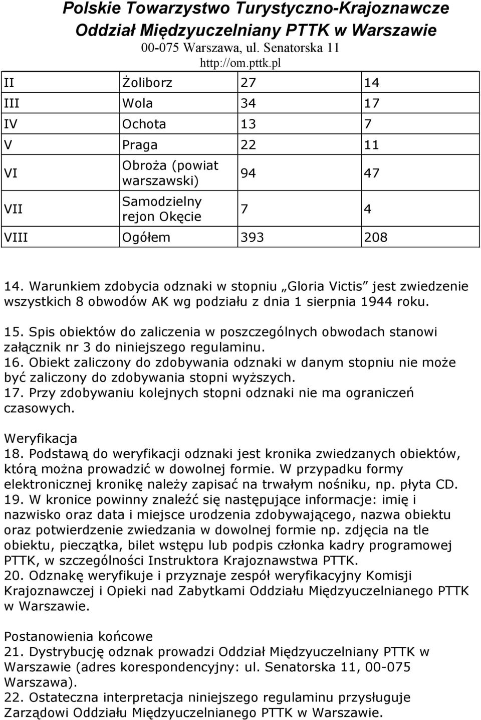 Spis obiektów do zaliczenia w poszczególnych obwodach stanowi załącznik nr 3 do niniejszego regulaminu. 16.