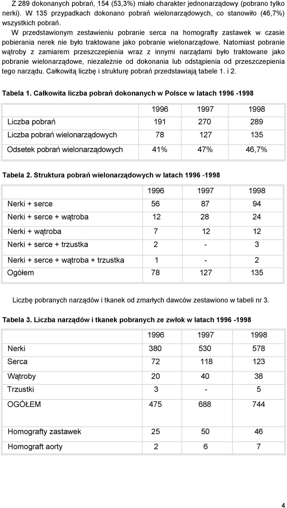 Natomiast pobranie wątroby z zamiarem przeszczepienia wraz z innymi narządami było traktowane jako pobranie wielonarządowe, niezależnie od dokonania lub odstąpienia od przeszczepienia tego narządu.