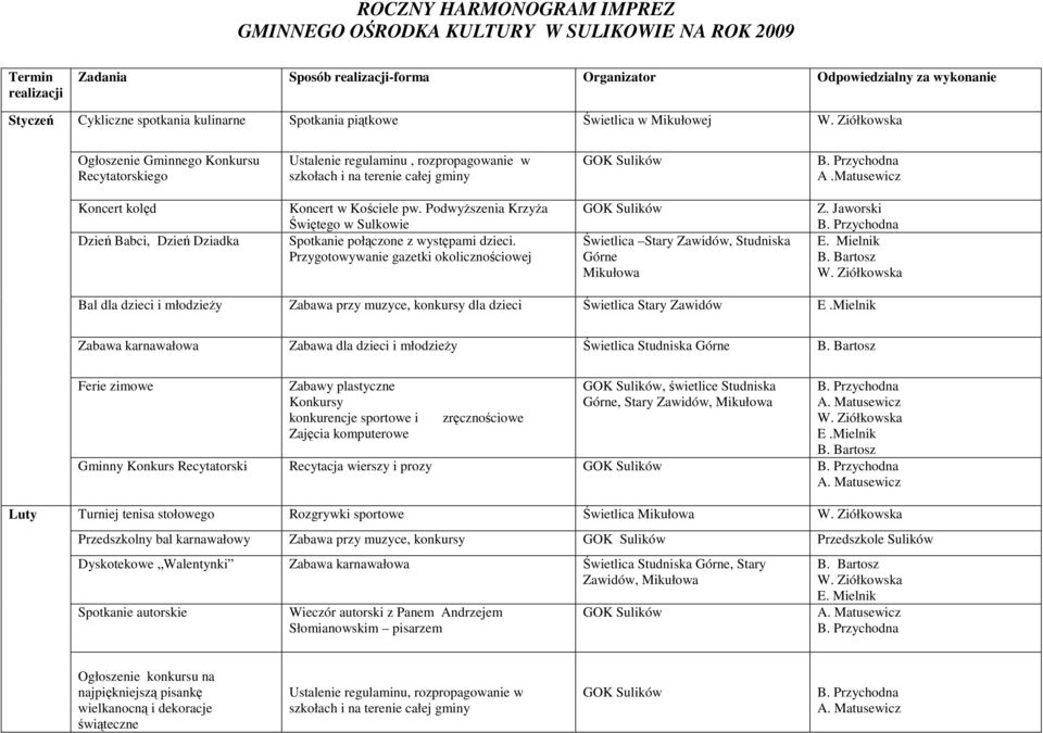 Matusewicz Koncert kolęd Dzień Babci, Dzień Dziadka Koncert w Kościele pw. PodwyŜszenia KrzyŜa Świętego w Sulkowie Spotkanie połączone z występami dzieci.