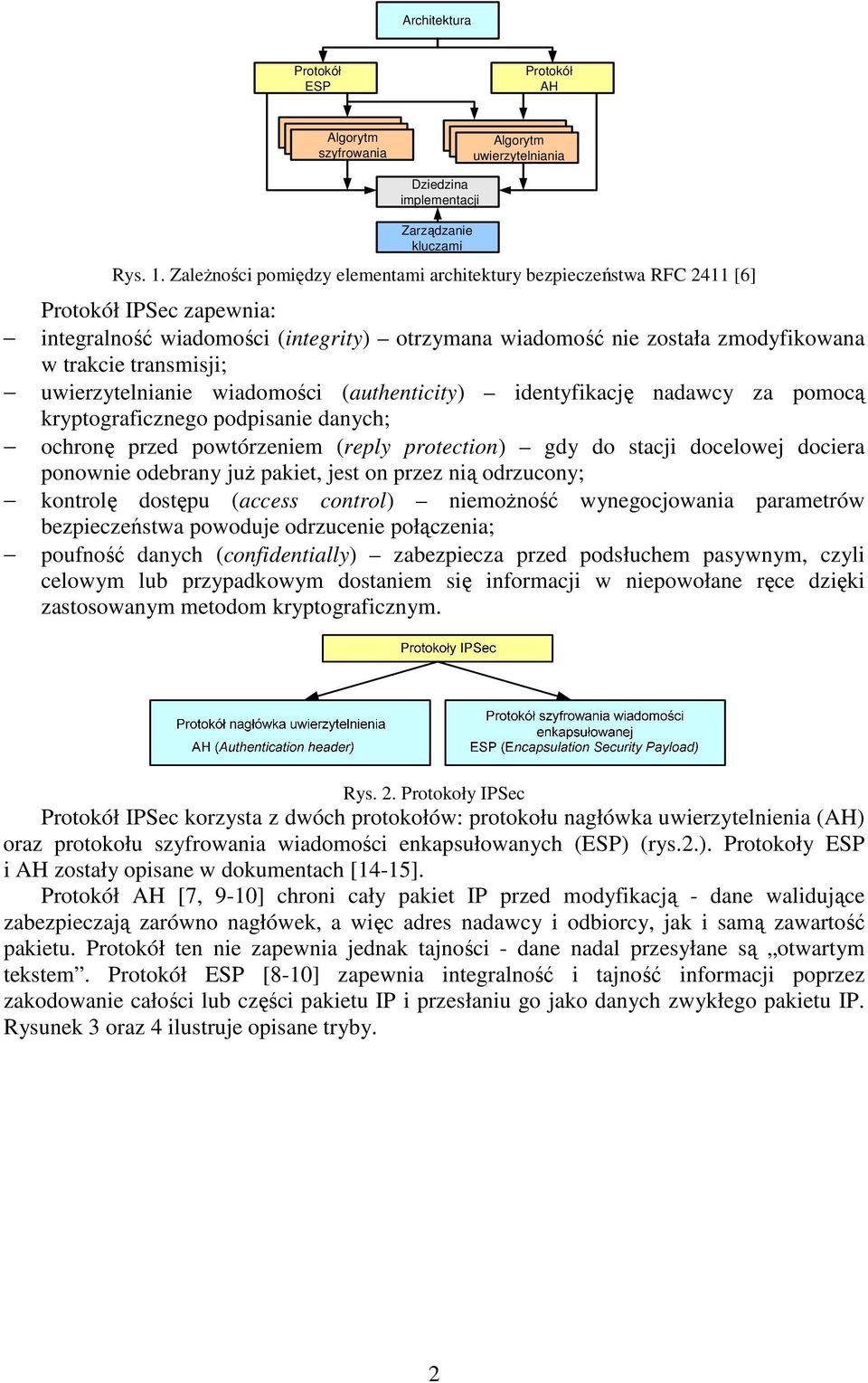 transmisji; uwierzytelnianie wiadomości (authenticity) identyfikację nadawcy za pomocą kryptograficznego podpisanie danych; ochronę przed powtórzeniem (reply protection) gdy do stacji docelowej