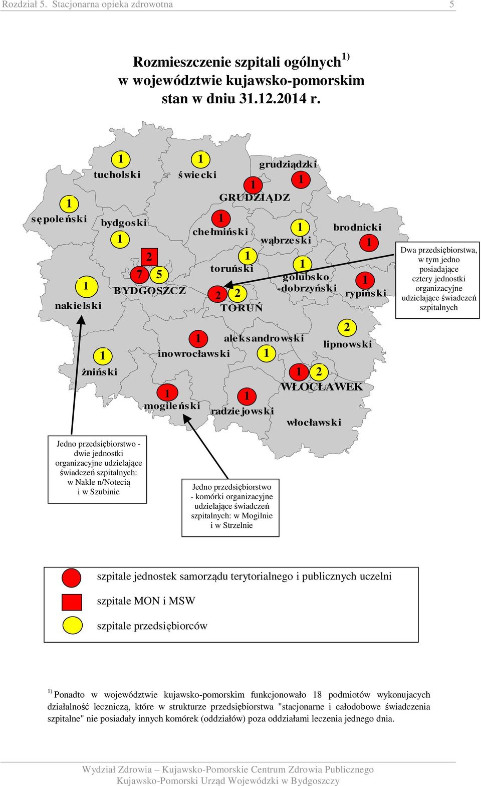 golubsko -dobrzyńs ki brodnicki rypiński lipnows ki 2 WŁOCŁAWEK włocławs ki 2 Dwa przedsiębiorstwa, w tym jedno posiadające cztery jednostki organizacyjne udzielające świadczeń szpitalnych Jedno