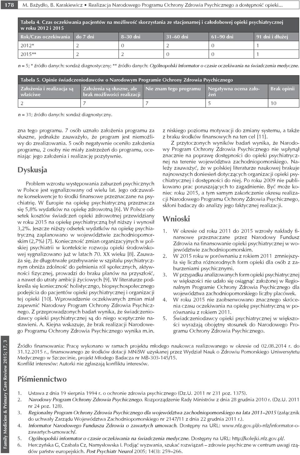 2012* 2 0 2 0 1 2015** 2 2 0 0 1 n = 5; * źródło danych: sondaż diagnostyczny; ** źródło danych: Ogólnopolski Informator o czasie oczekiwania na świadczenia medyczne. Tabela 5.