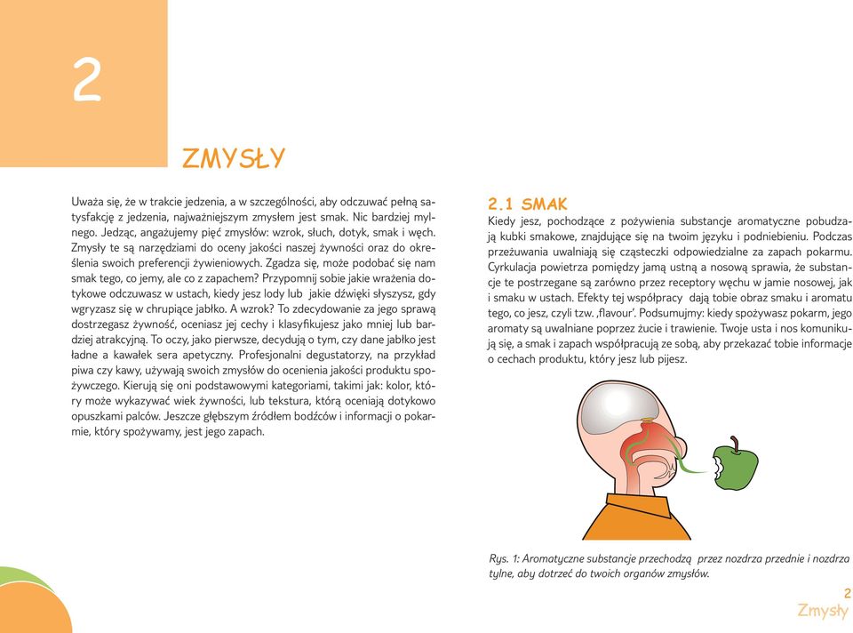 Zgadza się, może podobać się nam smak tego, co jemy, ale co z zapachem?