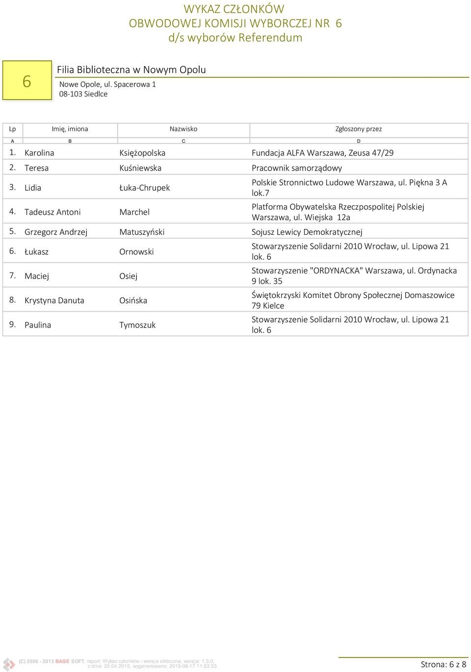 Grzegorz ndrzej Matuszyński 6. Łukasz Ornowski 7. Maciej Osiej 8. Krystyna anuta Osińska 9.