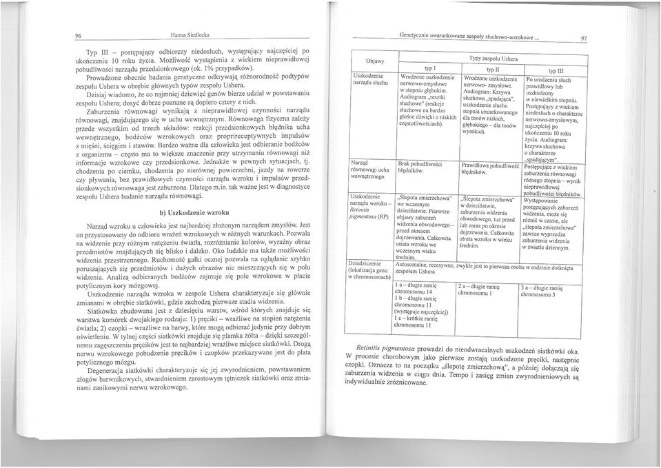 Prowadzone obecnie badania genetyczne odkrywają różnorodność podtypów zespołu Ushera w obrębie głównych typów zespołu Ushera.