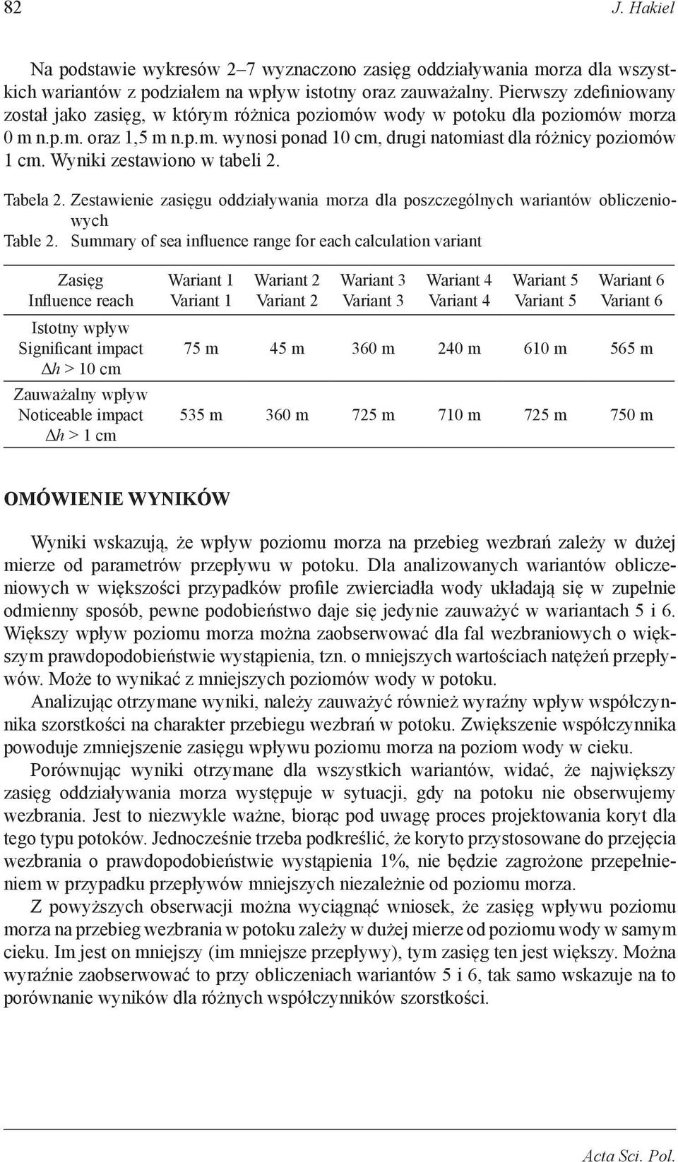 Wyniki zestawiono w tabeli 2. Tabela 2. Zestawienie zasięgu oddziaływania morza dla poszczególnych wariantów obliczeniowych Table 2.