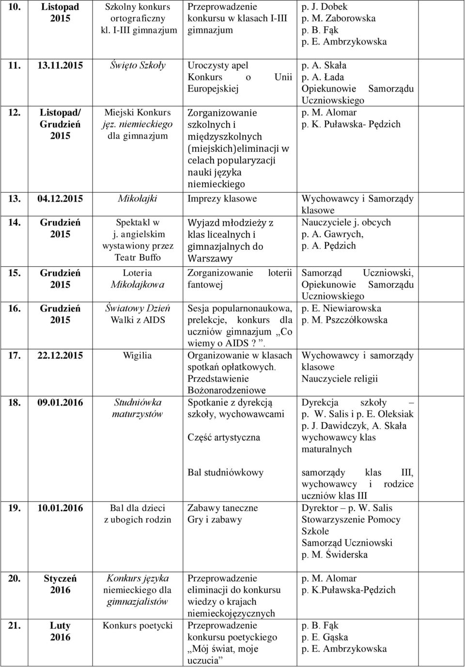 Mikołajki Imprezy klasowe Wychowawcy i Samorządy klasowe 14. Grudzień 15. Grudzień 16. Grudzień Spektakl w j.