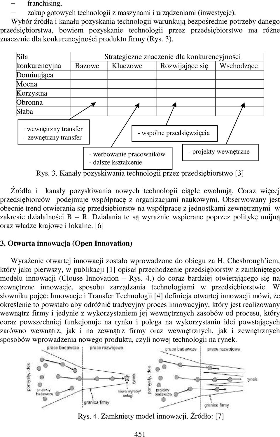 produktu firmy (Rys. 3).