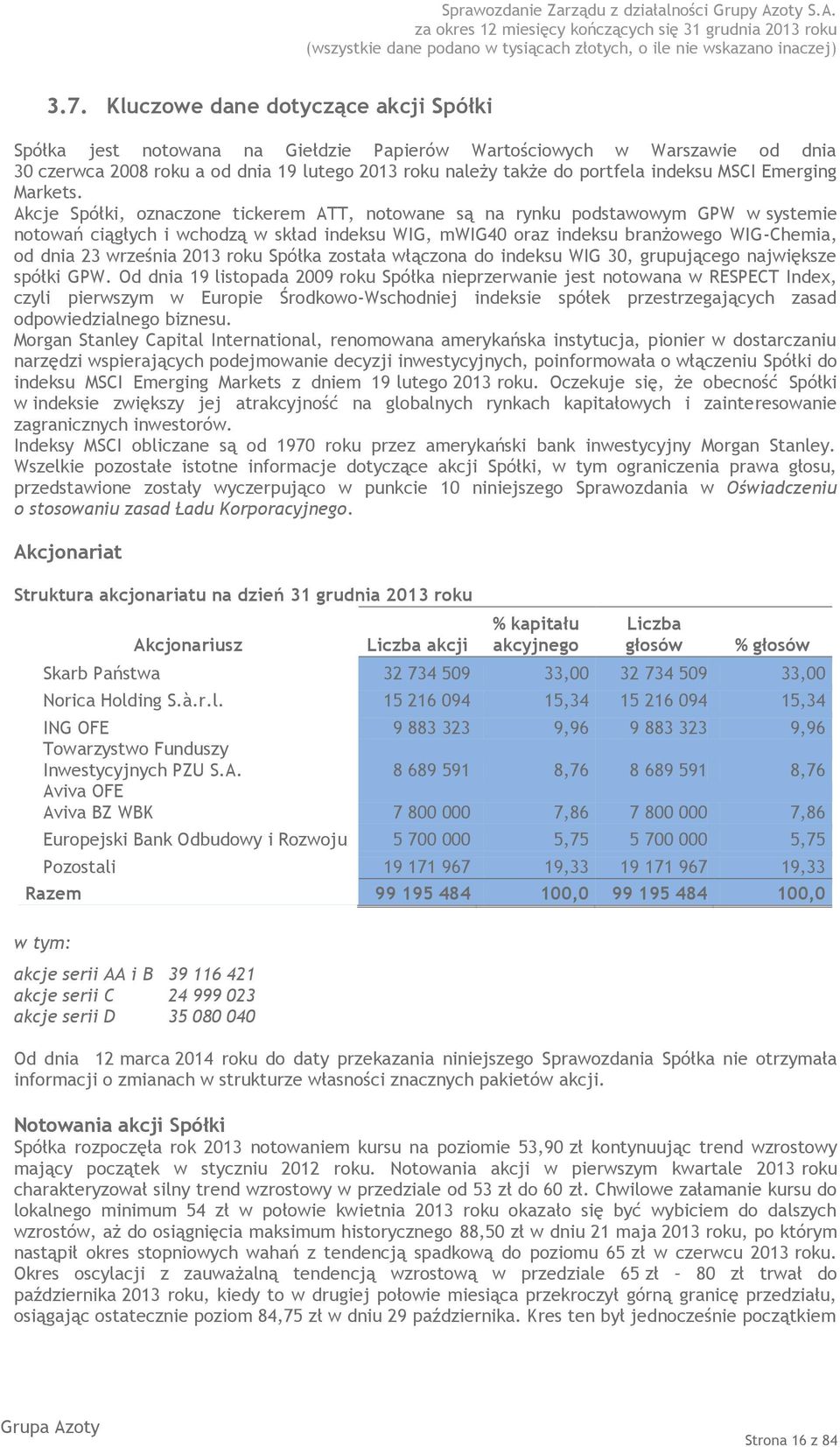 Akcje Spółki, oznaczone tickerem ATT, notowane są na rynku podstawowym GPW w systemie notowań ciągłych i wchodzą w skład indeksu WIG, mwig40 oraz indeksu branżowego WIG-Chemia, od dnia 23 września