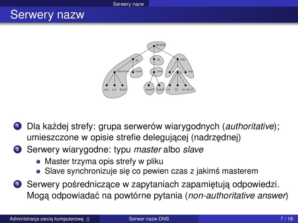 Serwery wiarygodne: typu master albo slave Master trzyma opis strefy w pliku Slave synchronizuje się co pewien czas z jakimś