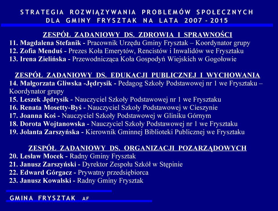 Małgorzata Gliwska -Jędrysik - Pedagog Szkoły Podstawowej nr 1 we Frysztaku Koordynator grupy 15. Leszek Jędrysik - Nauczyciel Szkoły Podstawowej nr 1 we Frysztaku 16.