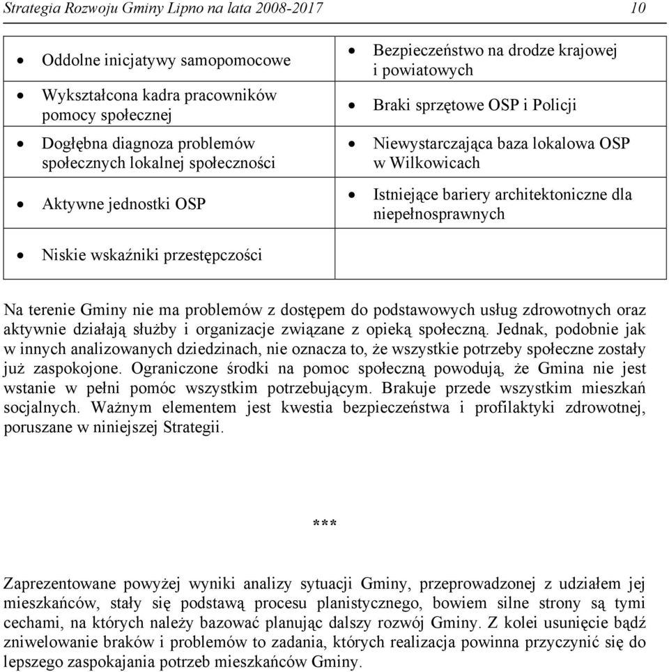 niepełnosprawnych Niskie wskaźniki przestępczości Na terenie Gminy nie ma problemów z dostępem do podstawowych usług zdrowotnych oraz aktywnie działają służby i organizacje związane z opieką