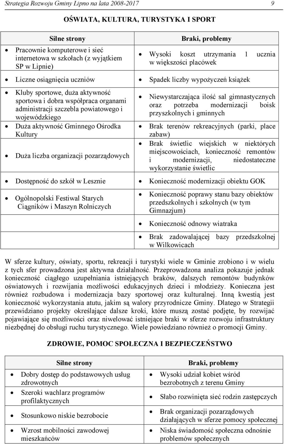 pozarządowych Dostępność do szkół w Lesznie Ogólnopolski Festiwal Starych Ciągników i Maszyn Rolniczych Braki, problemy Wysoki koszt utrzymania 1 ucznia w większości placówek Spadek liczby wypożyczeń