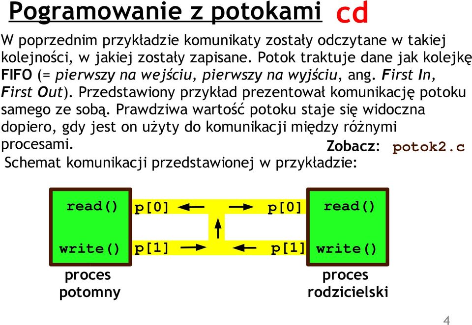 Przedstawiony przykład prezentował komunikację potoku samego ze sobą.