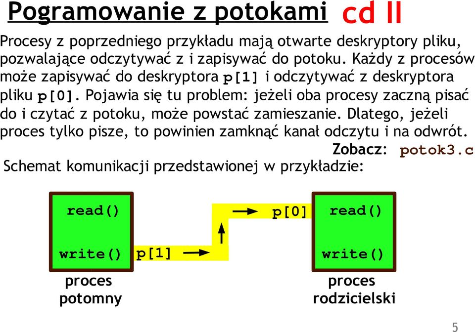 Pojawia się tu problem: jeżeli oba procesy zaczną pisać do i czytać z potoku, może powstać zamieszanie.