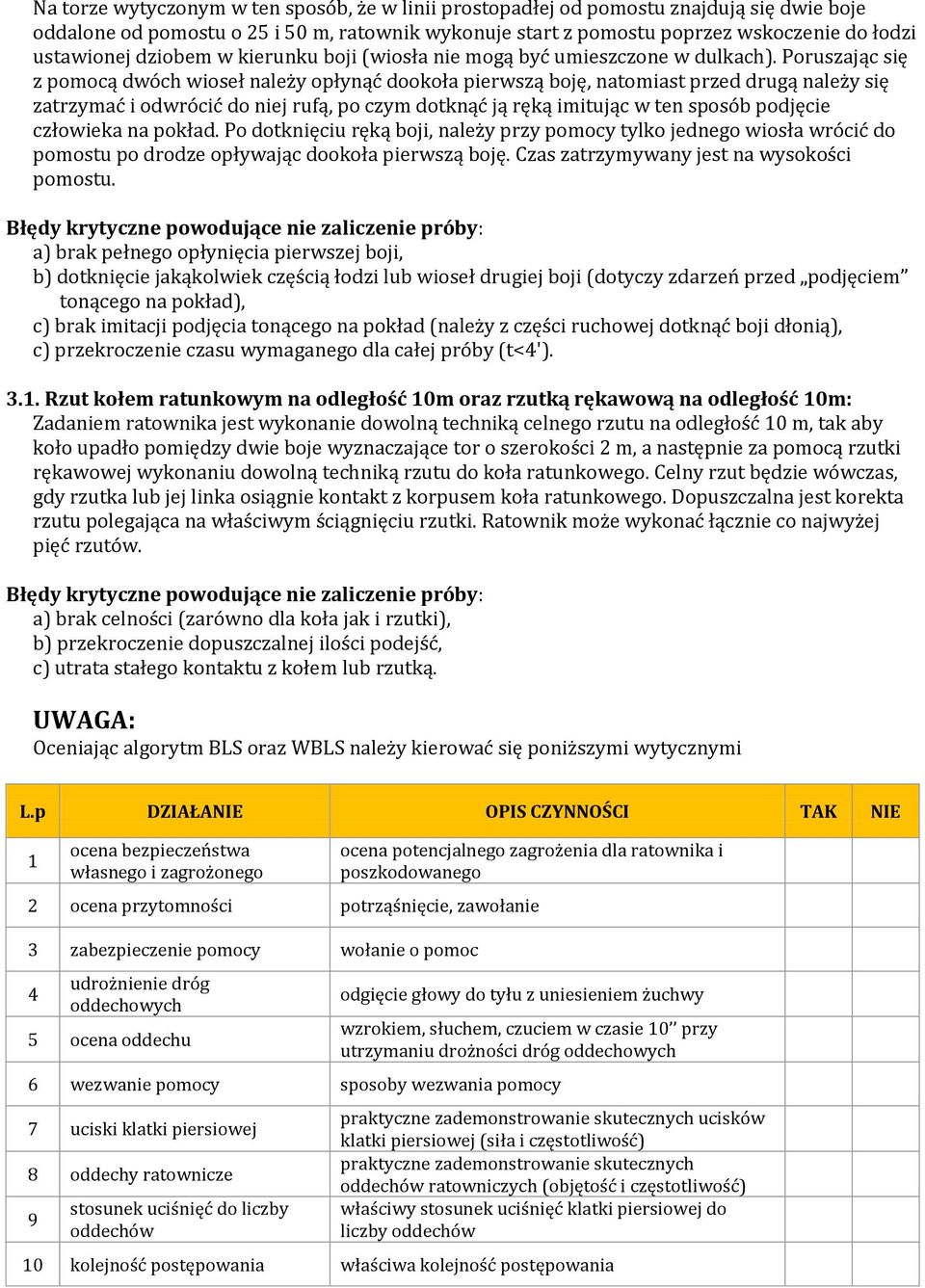 Poruszając się z pomocą dwóch wioseł należy opłynąć dookoła pierwszą boję, natomiast przed drugą należy się zatrzymać i odwrócić do niej rufą, po czym dotknąć ją ręką imitując w ten sposób podjęcie