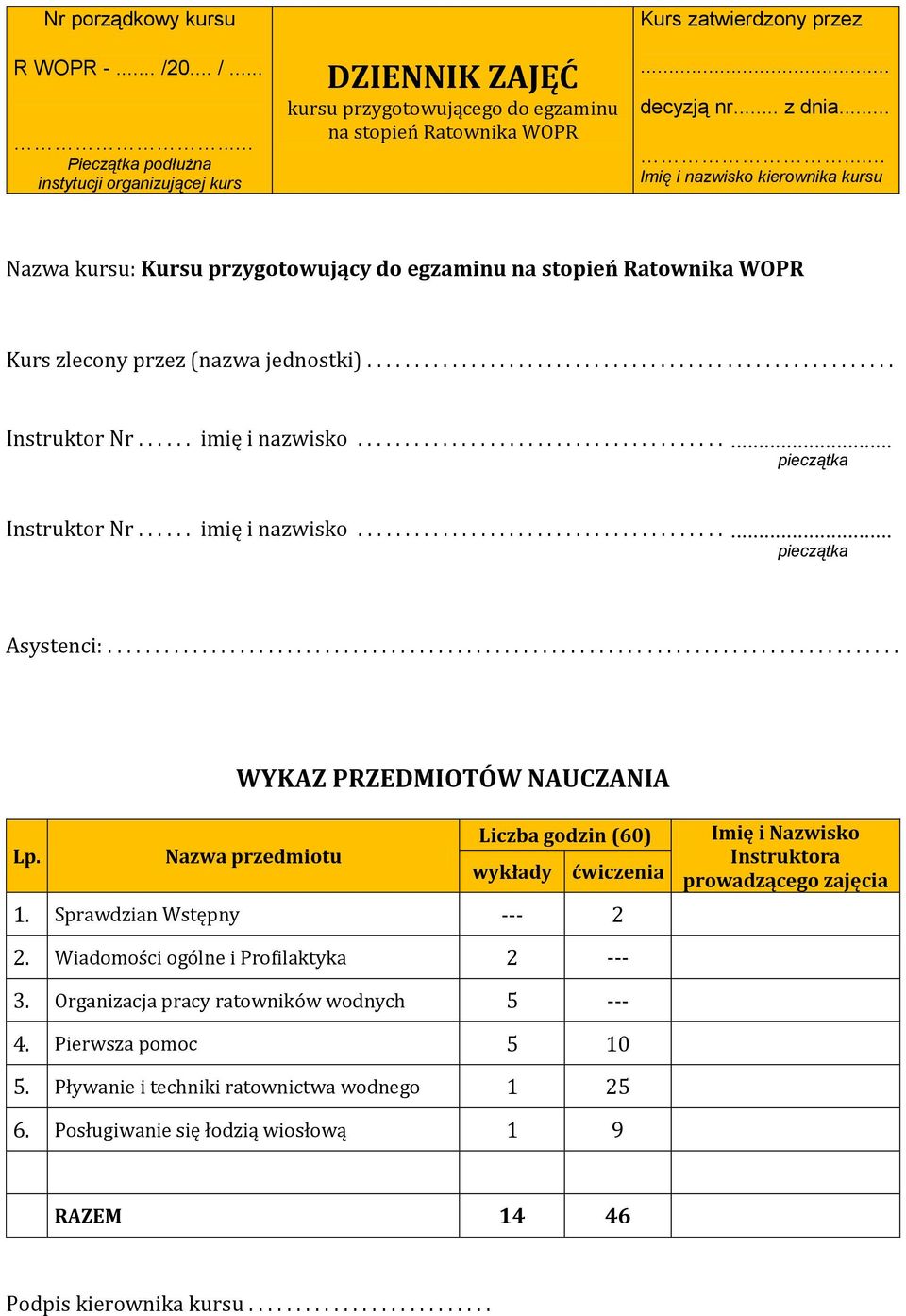 ..... imię i nazwisko.......................................... pieczątka Instruktor Nr...... imię i nazwisko.......................................... pieczątka Asystenci:.