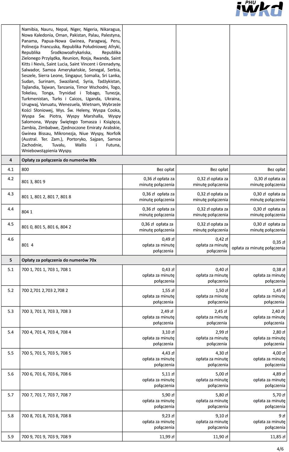 Seszele, Sierra Leone, Singapur, Somalia, Sri Lanka, Sudan, Surinam, Swaziland, Syria, Tadżykistan, Tajlandia, Tajwan, Tanzania, Timor Wschodni, Togo, Tokelau, Tonga, Trynidad i Tobago, Tunezja,