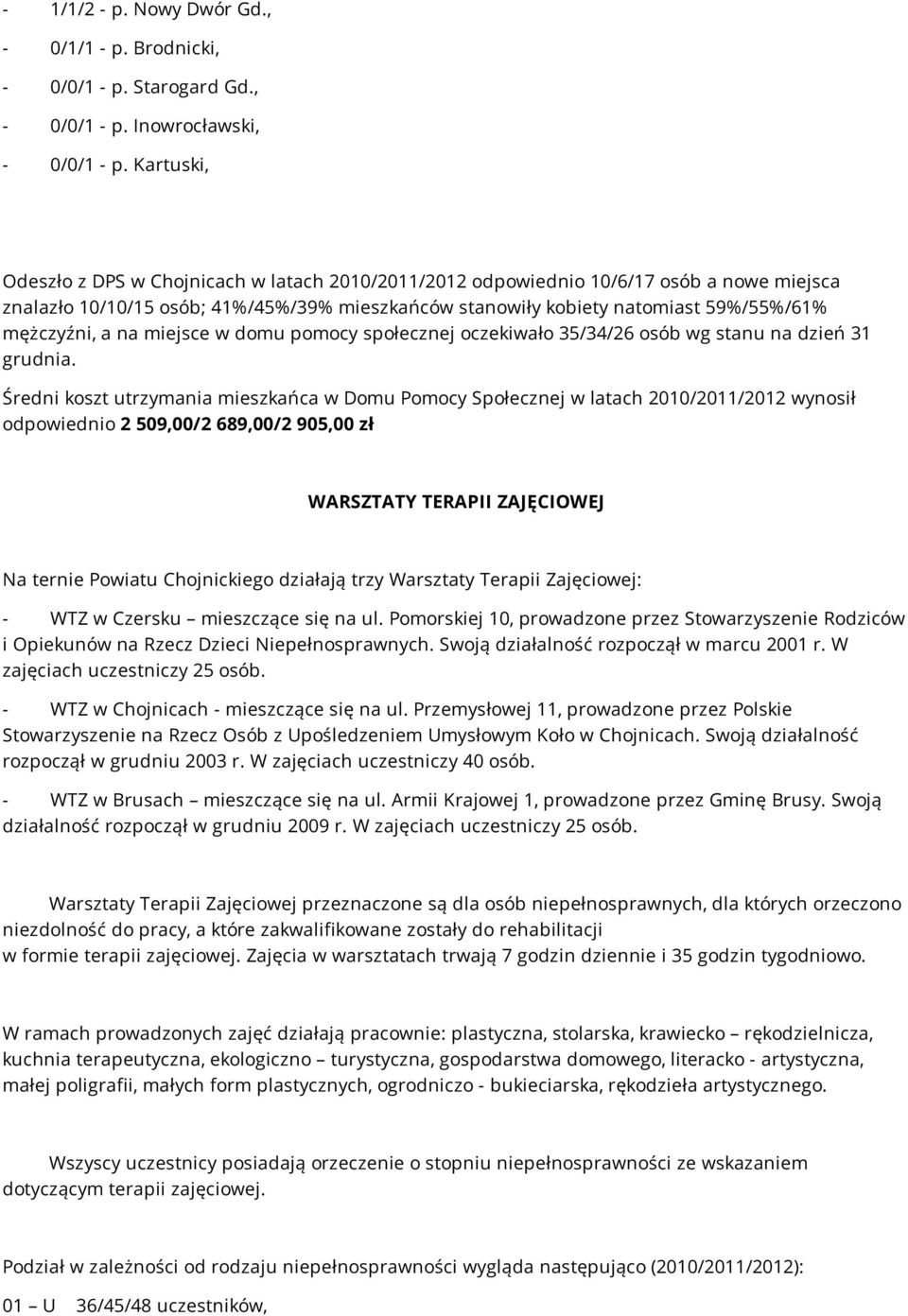 a na miejsce w domu pomocy społecznej oczekiwało 35/34/26 osób wg stanu na dzień 31 grudnia.