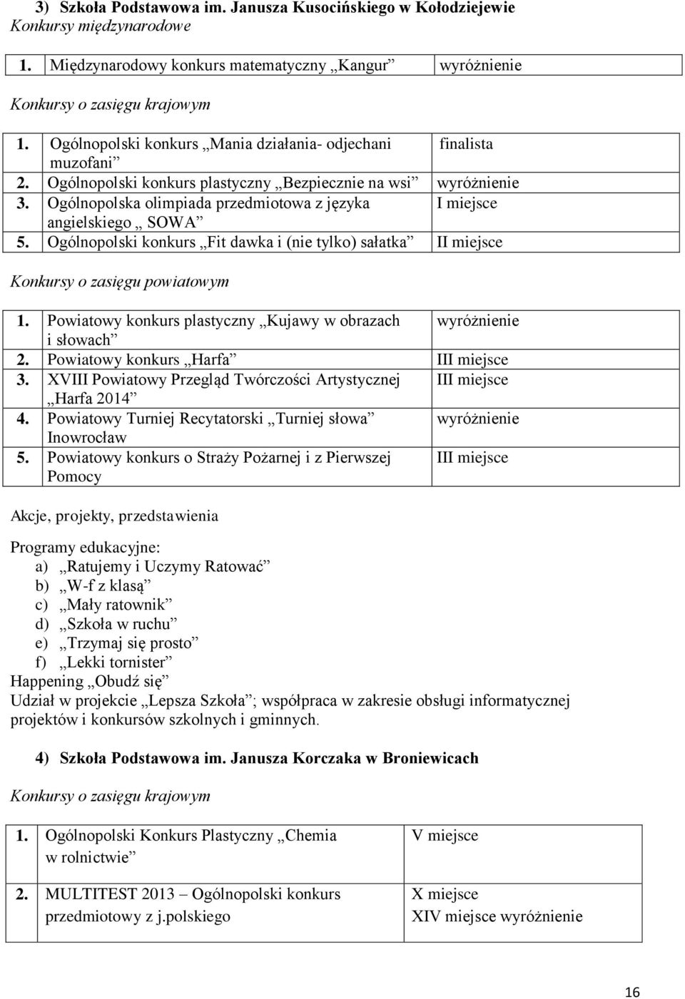 Ogólnopolska olimpiada przedmiotowa z języka I miejsce angielskiego SOWA 5. Ogólnopolski konkurs Fit dawka i (nie tylko) sałatka II miejsce Konkursy o zasięgu powiatowym 1.