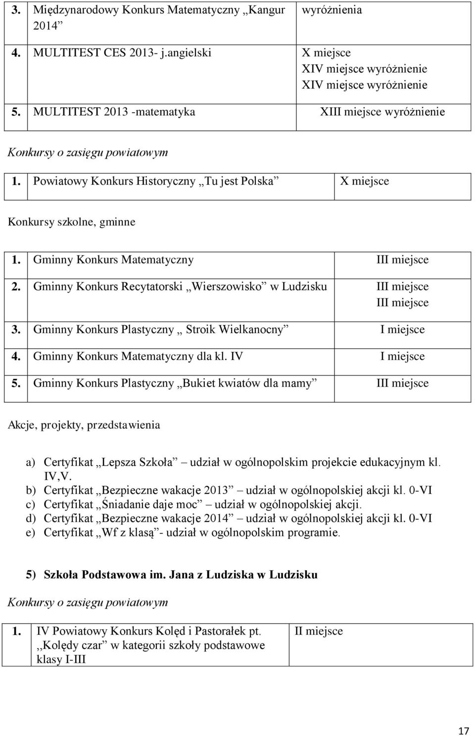 Gminny Konkurs Matematyczny III miejsce 2. Gminny Konkurs Recytatorski Wierszowisko w Ludzisku III miejsce III miejsce 3. Gminny Konkurs Plastyczny Stroik Wielkanocny I miejsce 4.