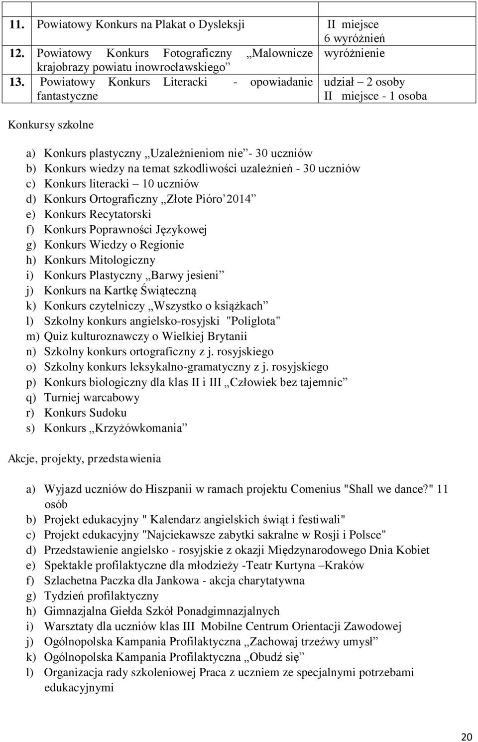 szkodliwości uzależnień - 30 uczniów c) Konkurs literacki 10 uczniów d) Konkurs Ortograficzny Złote Pióro 2014 e) Konkurs Recytatorski f) Konkurs Poprawności Językowej g) Konkurs Wiedzy o Regionie h)